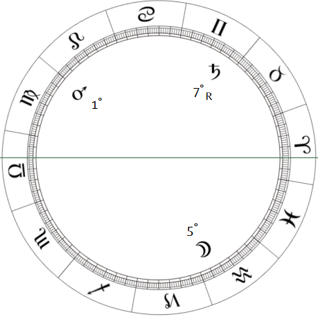 コレクション・オブ・ライトの一例