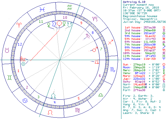 ���ނ̋C����