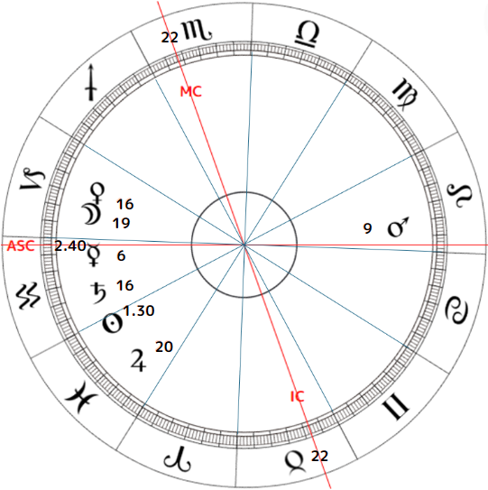 natiibity