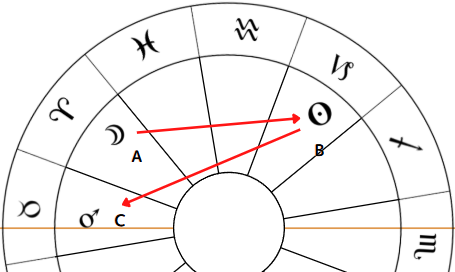 トランスファー 2型02